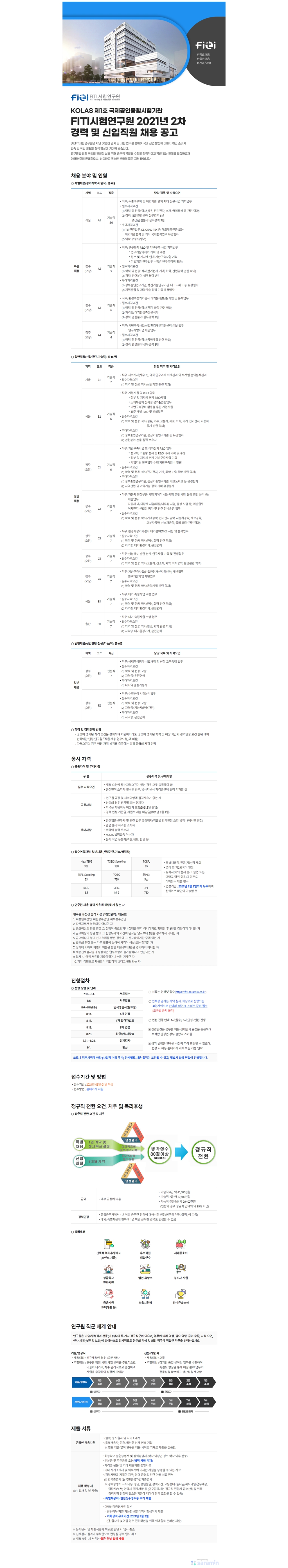 Contents image